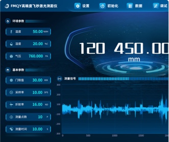 飛秒激光時域熱反射測量系統(tǒng)軟件UI界面設(shè)計